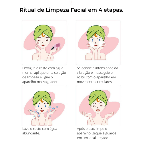 Limpeza e Massagem Facial